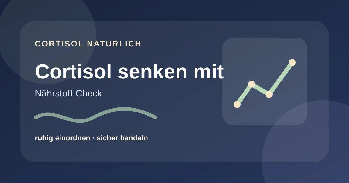 Cortisol senken mit Supplementen: vorsichtige Einordnung – ruhige Cortisol-Ratgebergrafik